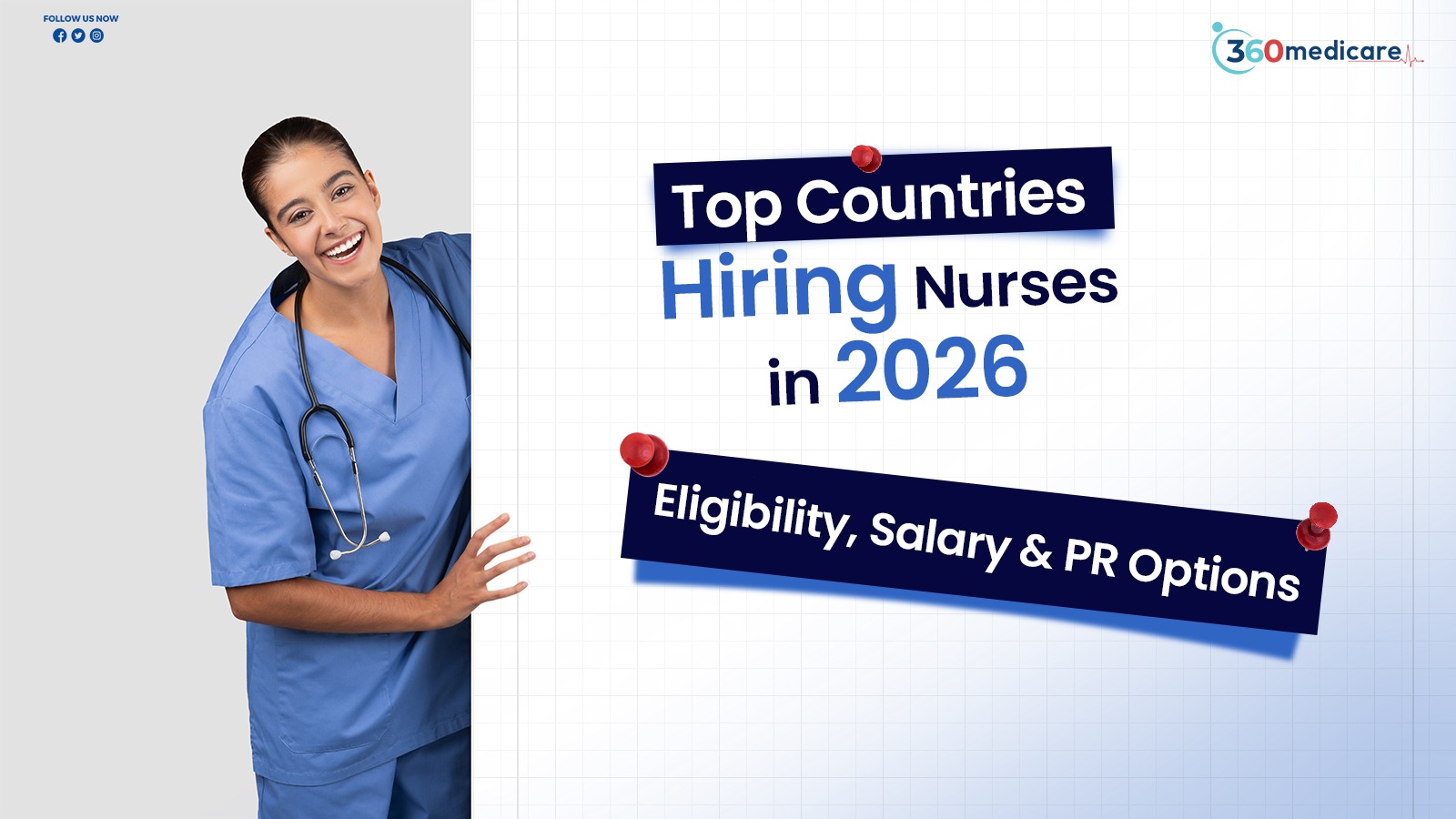 Read more about the article Top Countries Hiring Nurses in 2026: Eligibility, Salary & PR Options