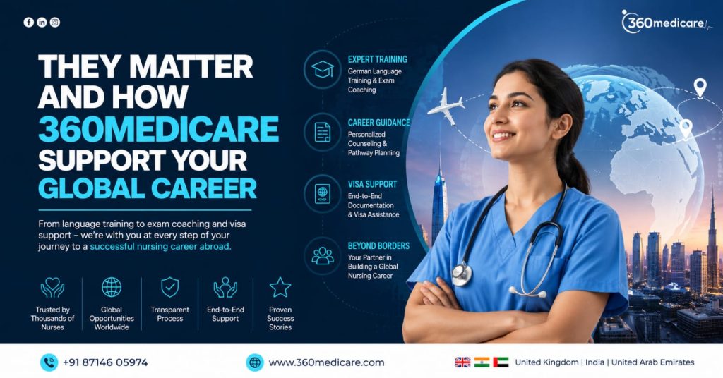 Ethical recruitment